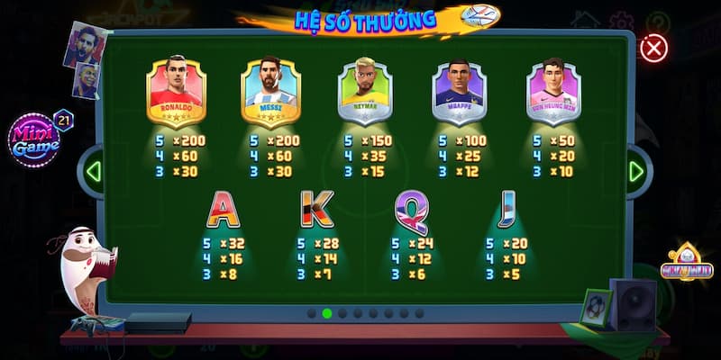 Những tính năng đặc biệt của Siêu Sao World Cup